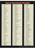 Scorecard (Back, Checklist)